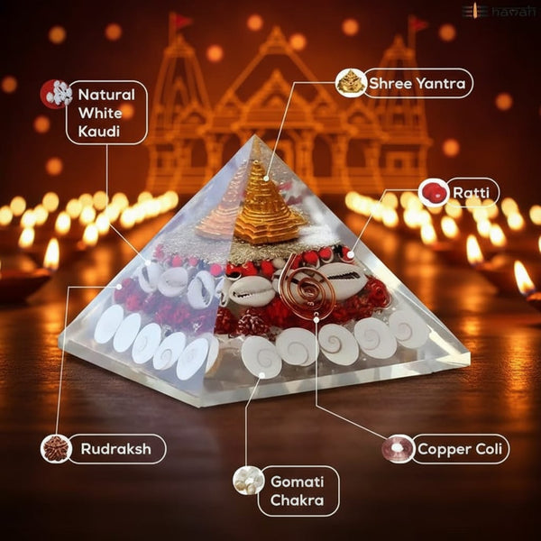 Lakshmi Yantra Pyramid